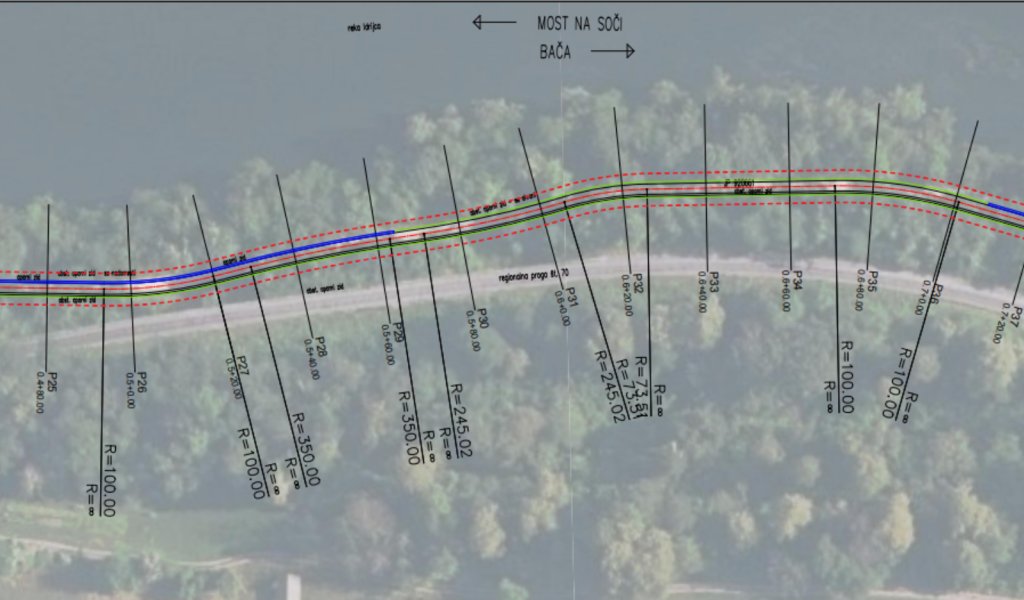 Projektiranje nizkih gradenj