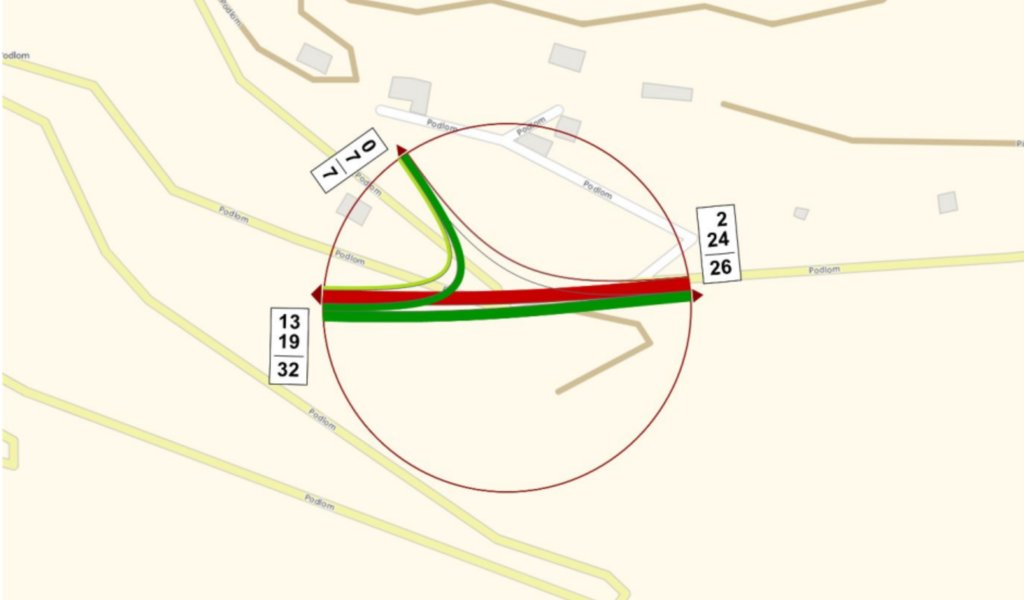 Projektiranje nizkih gradenj