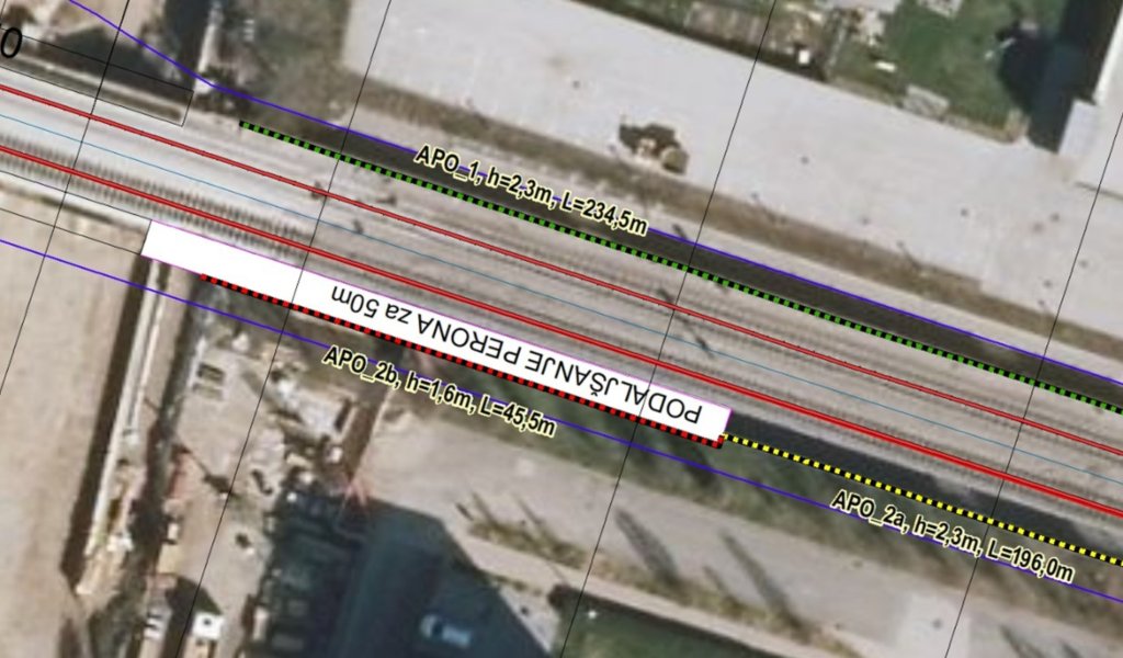 Zaščita pred hrupom