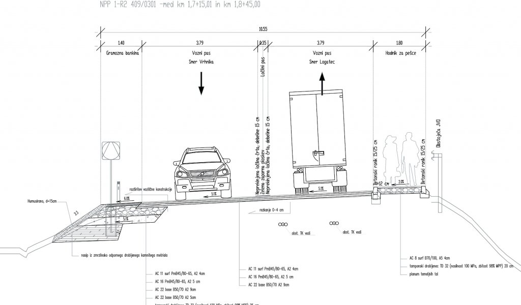 Projektiranje nizkih gradenj