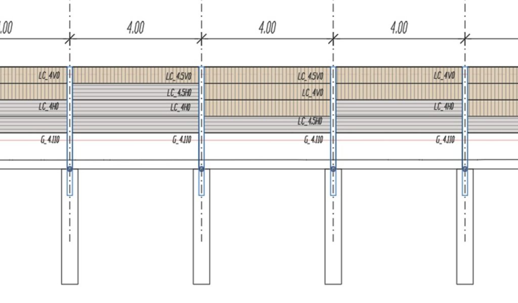 Zaščita pred hrupom