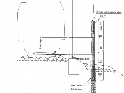 Zaščita pred hrupom